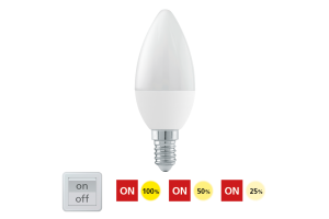 Szabályozható LED fényforrás