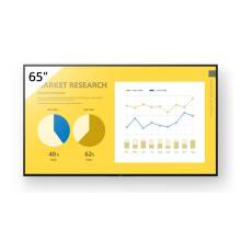 Sony 65" FW-65EZ20L IPS LED Display FW-65EZ20L Sony 65" FW-65EZ20L IPS LED Display FW-65EZ20L