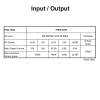 AZZA 750W 80+ Gold PSAZ-750G(ATX3.1) PSAZ-750G(ATX3.1)