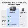 UGREEN NAS DXP4800 Plus (8GB) (4xHDD) 35261