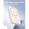 UGREEN 10000mAh Wireless Powerbank White 25208