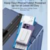 Choetech B662 5000mAh PowerBank White B662