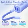 Vention FHWL0 5000mAh PowerBank Gradient Blue FHWL0