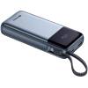 Sandberg All-in1 PD67W 20000mAh Powerbank Blue 421-29