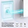 TP-Link RE1500X AX1500 Wi-Fi Range Extender RE1500X(DE)