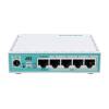 Mikrotik hEX refresh E50UG