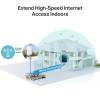 TP-Link NE200-Outdoor 5G Router NE200-OUTDOOR