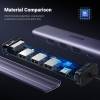 UGREEN USB-A / USB-C Docking Station Grey 60554