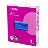 A-Data 1TB USB3.2 Type-C SE880 Blue AELI-SE880-1TCBU