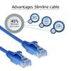 ACT CAT6A U-UTP Patch Cable 0,5m Blue DC9600