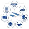 ACT CAT6 U-UTP Patch Cable 20m Blue IB8620