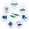 ACT CAT6 U-UTP Patch Cable 0,25m Green IB8752