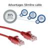 ACT CAT6A U-UTP Patch Cable 0,5m Red DC9500