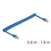 DeLock CAT6 U-UTP Patch Cable 1,8m Blue 90362