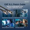 Digitus CAT8.1 S-FTP Patch Cable 2m Black DK-1843-020