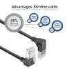 ACT CAT6A U-FTP Patch Cable 1,5m Black DA7951