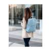 Samsonite 4Pack Laptop Backpack Handles 15,6" Dusty Blue 151629-1310