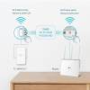TP-Link TL-WPA7519 KIT AC750 AV1000 Gigabit WLAN Powerline Adapter Kit TL-WPA7519 KIT
