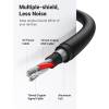 UGREEN USB 2.0 External Hangk&aacute;rtya 30724