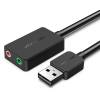 Vention 2-port USB Hangkártya CDYB0
