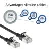 ACT CAT7 S-FTP Patch Cable 0,5m Black DF7900