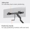 ACT AC8344 Dual Monitor Arm Office Premium with Gas Spring Crossbar AC8344