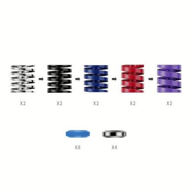 MOZA Performance Kit for CRP2 RS069 MOZA Performance Kit for CRP2 RS069