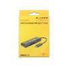 DeLock USB 2.0 USB Type-C male 5 Slots Card Reader Black 91739
