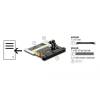 DeLock Konverter IDE 40 Pin > 1 x Compact Flash 91620
