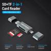 Vention USB3.0 Multi-function Card Reader Grey CCHH0