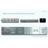 I-TEC USB-C Charging Metal HUB 5port with USB-C video 8K + Power Delivery 85W C31HUBMETAL8KPDPRO