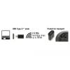 DeLock Optical 3-button mini mouse USB Type-C 2.4 GHz wireless Black 12526