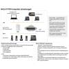 GIGASET N670 IP Pro bázis egység S30852-H2714-R101