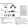 GIGASET N610 IP Pro bázis egység S30852-H2709-R101