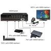 TECHLY HDMI switch, 5 in 1 out, 4K Ultra HD, IR IDATA HDMI-4K51
