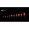 Be Quiet! PURE WINGS 3 140mm PWM High-speed (BL113) - fehér BL113