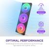 NZXT F420 RGB Core rendszerhűtő - 420mm-es egy keretes RGB ventilátoregység, fekete RF-U42HF-B1