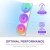 FAN NZXT F420 RGB Core Fan (Single Frame) - White - RF-U42HF-W1 RF-U42HF-W1