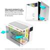 Spirit Of Gamer Viper CRX Tempered Glass White 8508RAW