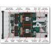 LENOVO rack szerver - SR630 V4 (2.5") 2x 16C 6515P 2.3GHz, 2x32GB, 2x480GB+2x960GB RI SSD, 940-8i 4GB, XCC3:P, 2x1300W. 7DG9SP5700.