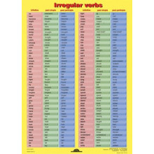 Tanulói munkalap, A4, STIEFEL "Irregular Verbs"