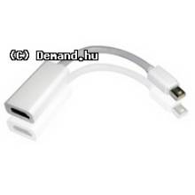 Ford&iacute;t&oacute; DP mini papa - HDMI mama Wiretek VE719