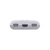 Elosztó KVM 2PC USB ATEN HDMI+audio+kábelek CS692