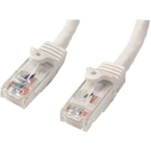 STARTECH - USB3 BASED 5M WHITE CAT6 PATCH CABLE