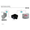 ASSMANN - DATACOM DIGITUS PROF.HDMI REPEATER      DS-55901