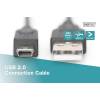 Connection cable USB A /miniUSB B M/M 3.0 m black basic AK-300130-030-S