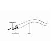 Gembird TV antenna kábel apa/anya, 1.8m CCV-515