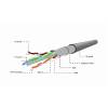 Gembird FTP foil shielded solid cable, cat. 6, CCA, 100m, gray FPC-6004-SOL/100