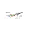 Gembird patchcord RJ45, cat. 6, FTP, LSZH jacket, CU, 2m, gray PP6-LSZHCU-2M