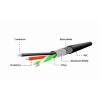 Gembird cable USB OTG AF to micro BM, 0,15 m A-OTG-AFBM-03